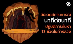 อัปเดตสถานการณ์ล่าสุด เกาะติดช่วยชีวิต 13 นักเตะและโค้ชติดถ้ำหลวง